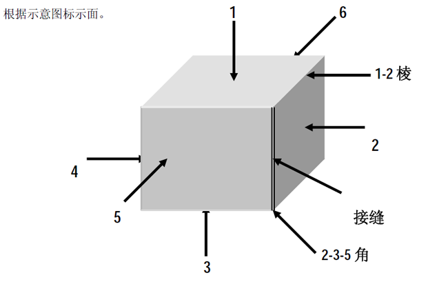 ISTA 1A ʾͼ